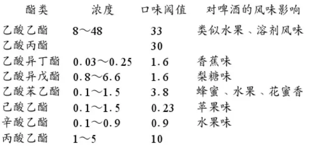 精釀<a href=http://m.jsrgmr.com/ target=_blank class=infotextkey>啤酒設(shè)備</a>,啤酒廠設(shè)備,開辦啤酒廠,發(fā)酵，錐形罐
